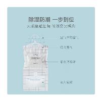 网易严选 除湿袋 10袋  网易严选 除湿袋 10袋